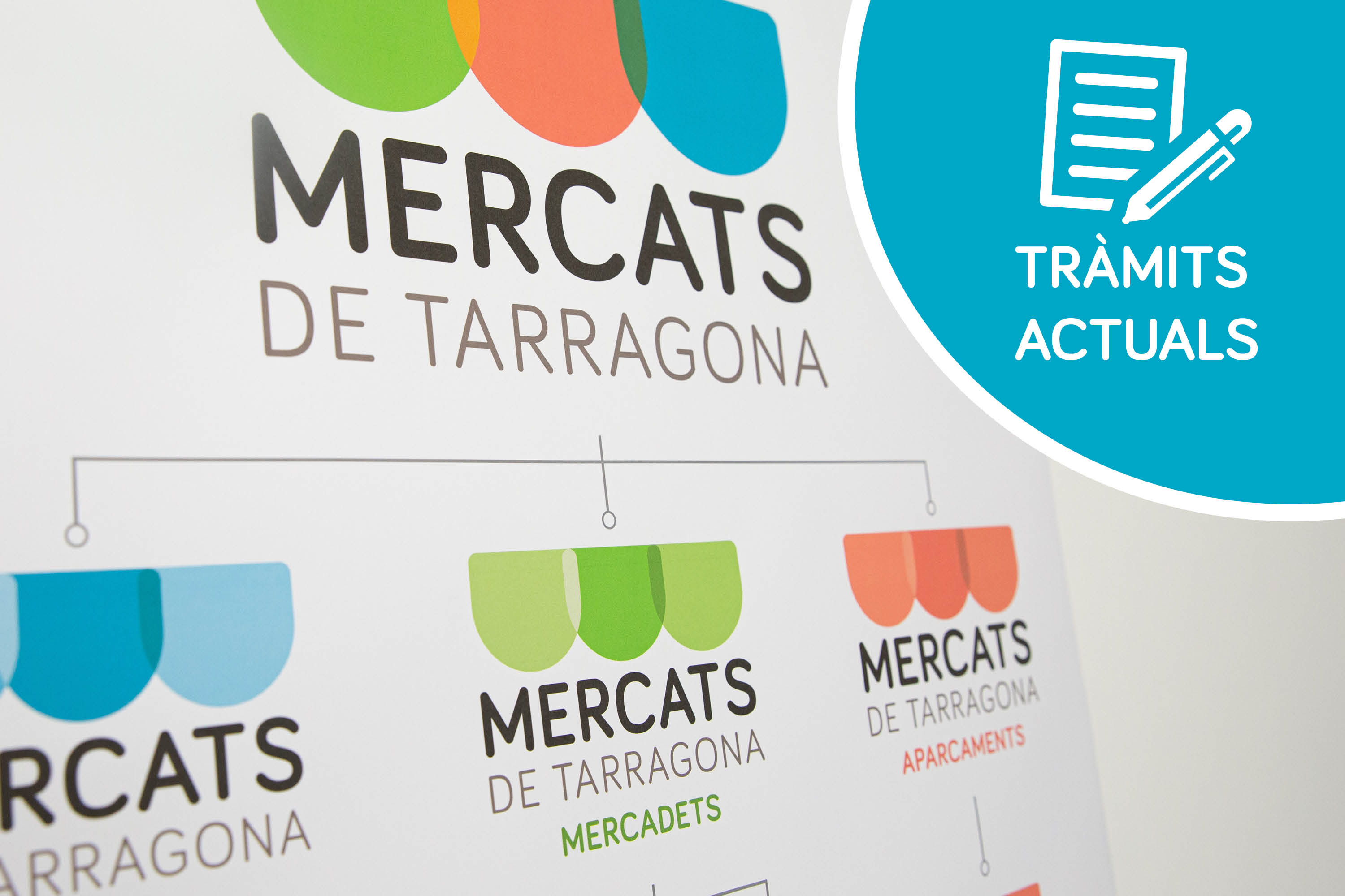 Tràmits actuals